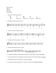 These are tiny microorganisms that infect or invade the body and attack body cells and tissues 9th Grade Music Theory