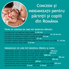 Angajatorii în general și persoanele responsabile de resurse umane în special trebuie să cunoască tipurile de. Concedii È™i IndemnizaÈ›ii Pentru PÄƒrinÈ›ii È™i Copiii Din Romania Clubul Bebelusilor