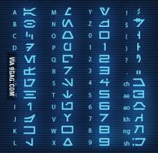 What number do you wish to enter in the first position? Write Your Name In Auerbesh Star Wars Language 9gag