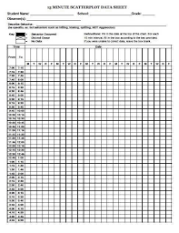Animal Behavior Worksheet As Well As 11 Best Behavioral Data Collection Sheets Images On Pinterest In 2020 Data Collection Sheets Data Sheets Data Collection Forms