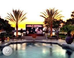 They tend to dominate your face. Outdoor Home Theater Houzz