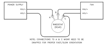 This article shows you how to wire a stirrer correctly when using a potentiometer. Diagram Diy Stir Plate Wiring Diagram Full Version Hd Quality Wiring Diagram Diagramedic1 Ginendo It