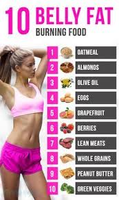 Pin On Weight Loss Advertisements