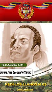 Marcos David Insignares García (@insignares11)