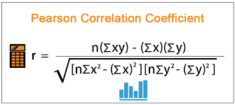 Pearson Correlation Coefficient Formula Example