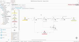 Create, respond to, and manage requests directly from microsoft teams instances by using it as a help desk. Helpdesk Ticketverwaltung Workflow Fur Sharepoint Webcon Bps