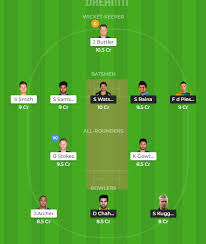 Check csk vs rr live score updates, ipl scorecard, ball by ball commentary, ipl live streaming, csk vs rr highlights and more on over 17.5: Ipl 2019 Rr Vs Csk Dream11 Prediction Fantasy League Tips