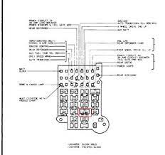 Does anyone have the diagram or a picture of their fuse cluster. 1973 Chevy Fuse Box Diagrams Data Diagrams Landscape