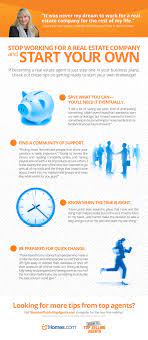 Infographic Stop Working For A Real Estate Company And Start Your Own Real Estate Infographic Real Estate Companies Real Estate Advertising