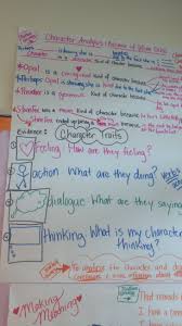 Pin By Growing Educators On 3 8 Reading Workshop Reading Charts Reading Classroom Winn Dixie