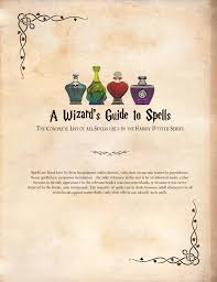 The Complete List Of All Spells Used In The Harry Potter