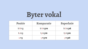 We did not find results for: Adjektive Beispiele Einfach Erklart Mit Beispielen