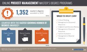 Masters In Project Management Online Degrees And Programs