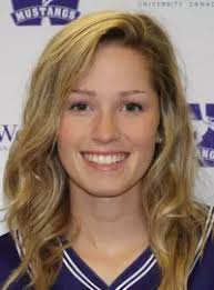 2016-17 Softball Roster