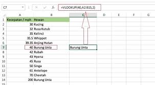 Tutorial Lengkap Rumus Excel Vlookup Untuk Pemula