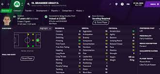 Fmbrotherhood brings you best cheap fm21 wonderkids list. Fm21 Top 5 Cheap Strikers You Must Sign For Your Team Fm Blog