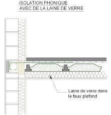Isolation Phonique Laine De Verre Laine De Verre Isolation Phonique Poutrelle