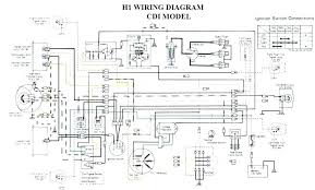 I have a 1999 bayou 220 that i bought from my new son in law for a song. Cw 9883 Kawasaki Bayou 220 Wiring Harness Free Download Diagram Download Diagram