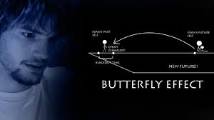 The Butterfly Effect Movie Director S Cut Explained Tamil Overwatched Youtube The butterfly effect 2004 a man struggles to get sublimated childhood memories.