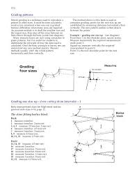 Metric Pattern Cutting Womenswear Winifred Aldrich