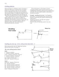 Metric Pattern Cutting Womenswear Winifred Aldrich