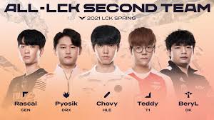 Ten teams compete in a round robin group stage. Dwg Kia Dominates The 2021 Lck Spring All Pro Teams Lol News Win Gg