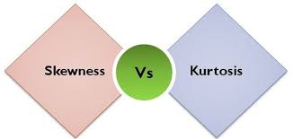Skewness Vs Kurtosis Data Science Chart Different