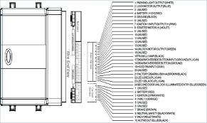 You can obtained a 2004 f150 ford pickup truck radio wiring diagram at most ford dealerships. 2015 Gmc Wiring Diagram Full Hd Quality Version Wiring Diagram Kobo Ermionehotel It