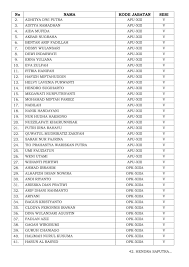 /gistaru.atrbpn.go.idtampilan awal laman situs gistaru, kementerian atr/bpn. Pengumuman Hasil Seleksi Administrasi Penerimaan Ppnpn Kementerian Agraria Dan Tata Ruang Bpn Tahun 2019 Rekrutmen Lowongan Kerja Cpns Bumn Bulan Agustus 2021