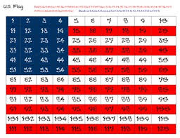 U S Flag Hidden Picture For 120 Chart