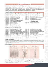 Reduce the financing costs across your supply chain by monetizing current assets and extending. Bangladesh Institute Of Bank Management Bibm Fotos Facebook