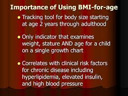 Ppt Assessing Child Growth Using The Body Mass Index Bmi