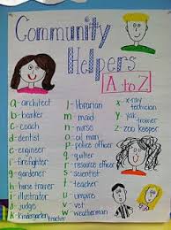 Pin By Nikki Gruner On School Ideas Community Helpers Preschool Social Studies Communities Community Helpers