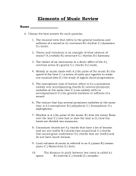 Community contributor can you beat your friends at this quiz? Elements Of Music Quiz