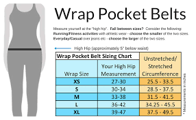 bandi wrap pocket belt review