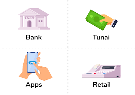 Check spelling or type a new query. Sistem Aplikasi Pembayaran Spp Sekolah Online Untuk Semua Jenjang Pendidikan Di Indonesia