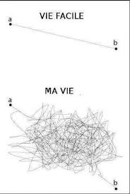 Epingle Par Drolement Votre Sur Drolement Votre Humour Citation Je Pense A Toi