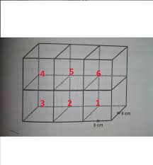 Luaspermukaan limas = luas alas volume limas dengan demikian, volume kubus abcd.efgh merupakan gabungan volume. Hitunglah Luas Permukaan Bangun Gabungan Berikut 9 Cm9 Cm Brainly Co Id