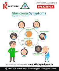 Pin On Eye Care Solution