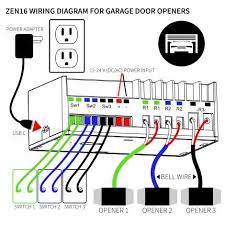 That would give you a substantial. Zooz Z Wave Plus S2 Multirelay Zen16 With 3 Dry Contact Relays 20a 1 The Smartest House
