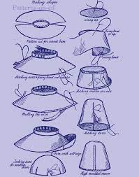 Pin By Terry Cronin On Sewing Sewing Hats Millinery Hats Hat Patterns To Sew
