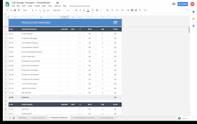 Time phased budget template there are a lot of affordable templates out there but it can be easy to feel like a lot of the best cost a amount of money require best special design template. Film Budget Planning How To Budget A Script Breakdown
