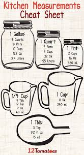 5 Ingredient Homemade Bisquick Mix Recipe Cooking Measurements Kitchen Measurements Homemade Bisquick