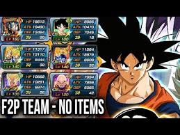 Maybe you would like to learn more about one of these? Buzzwords De Buzzed 10 Other Ways To Say Dragon Ball Z Dokkan Battle Reddit Andyruuv243 Over Blog Com