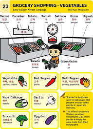 Pin On Moving To Korea China