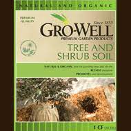 A recorded version of what was played at palms patio nightclub. Organic Garden Soil Gro Well Brands Inc