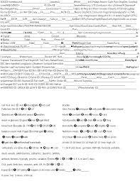 How Is This Cheat Sheet Home Health Nursing Allnurses