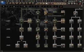 You can most definitely increase building slots in a state a number of different ways. Stealing Blueprint Is Useless Part 2 Paradox Interactive Forums