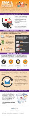 Infographic Detailing The Latest Trends In Nonprofit Email Marketing Get The Ebook All About Nonprofit Email Marketing Nonprofit Emails Nonprofit Infographics