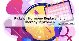 Image result for Estrogen Replacement